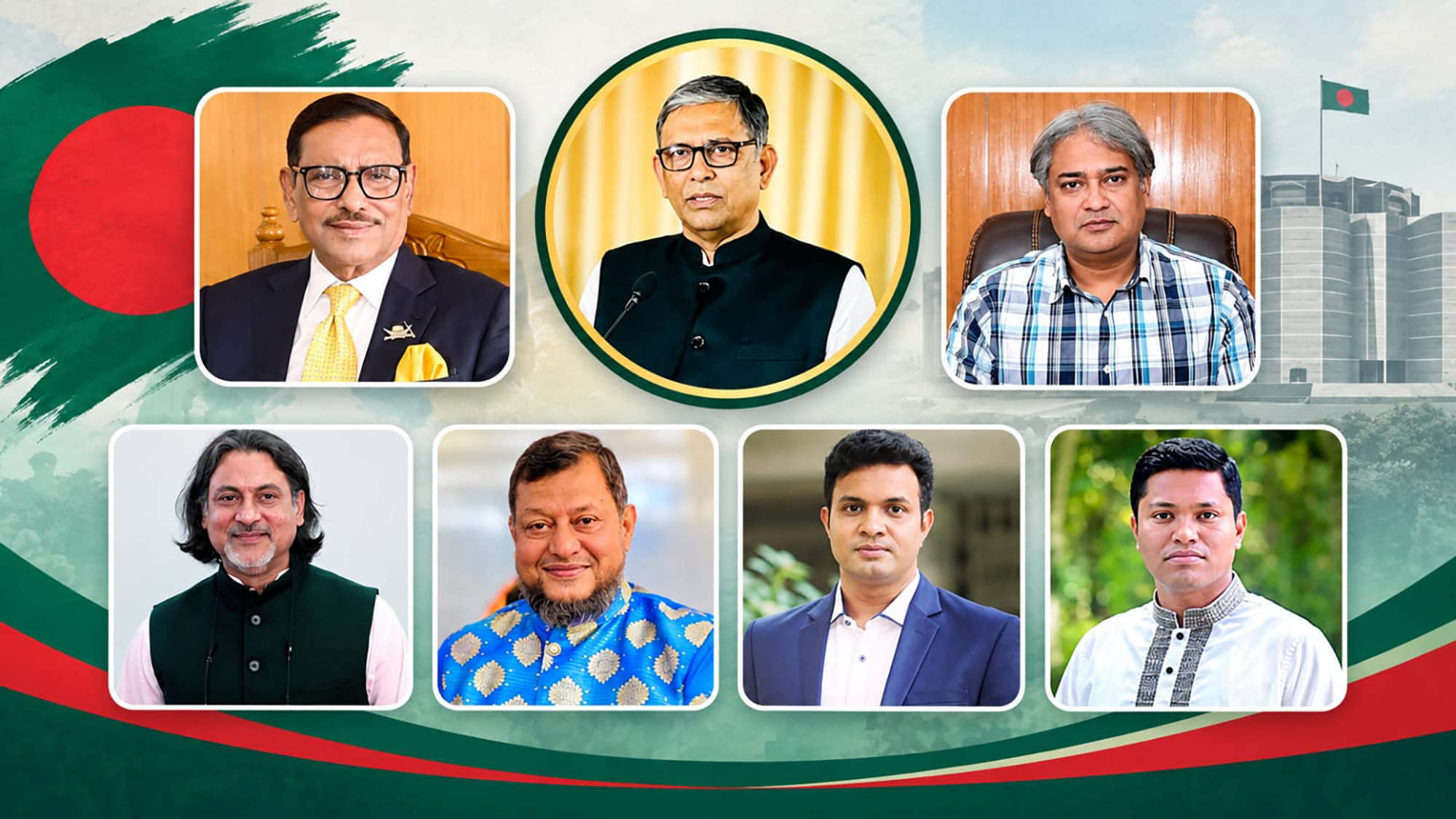 ওবায়দুল কাদেরসহ ৭ আসামির রায় আগামীকাল